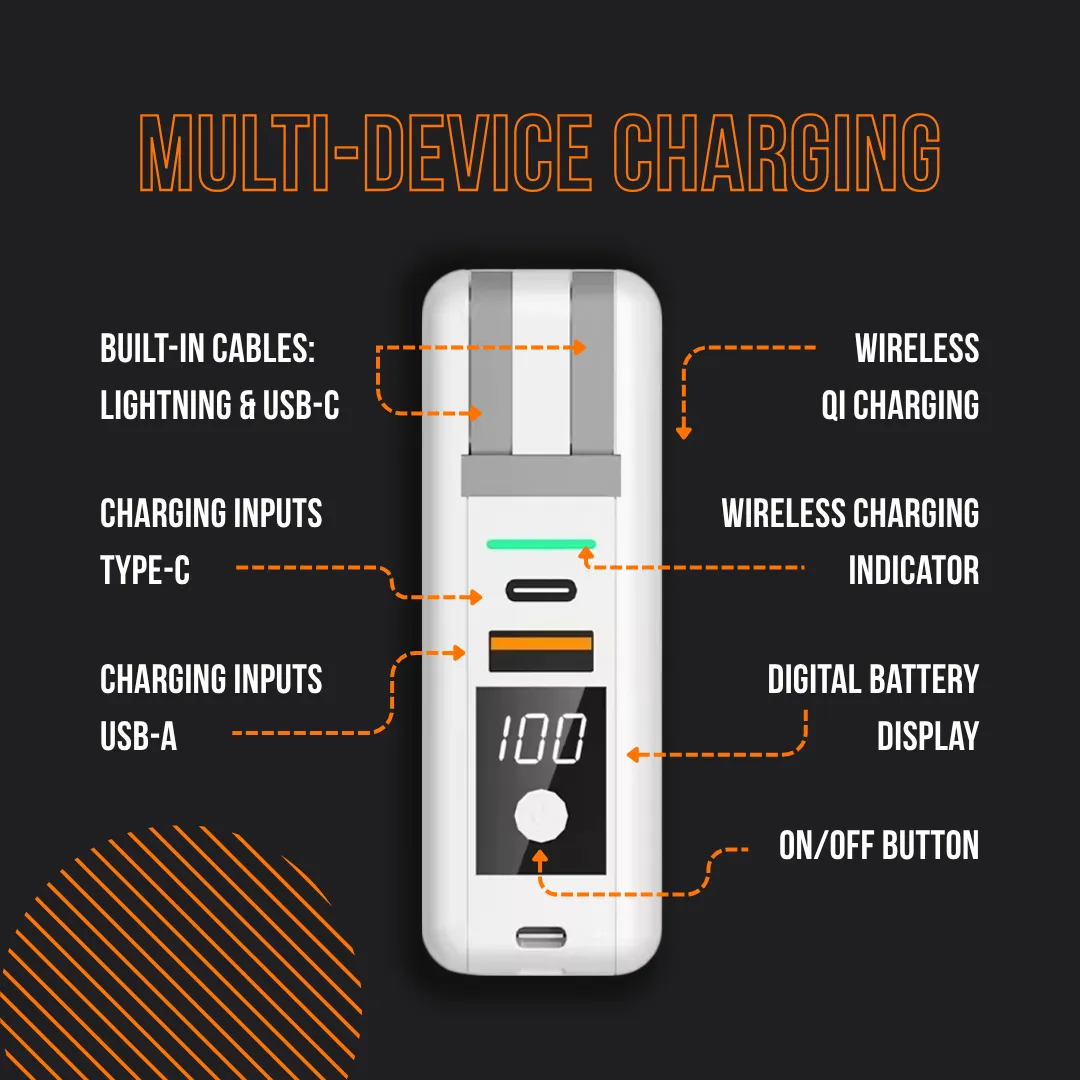 The Almighty ChargeStation™ - Image 2