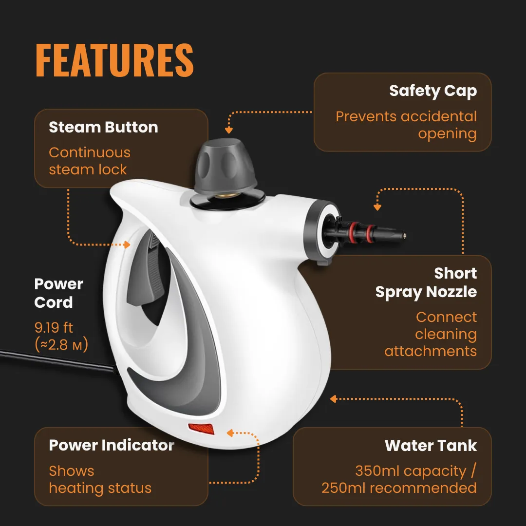 The Almighty Steam Cleaner™ - Image 3