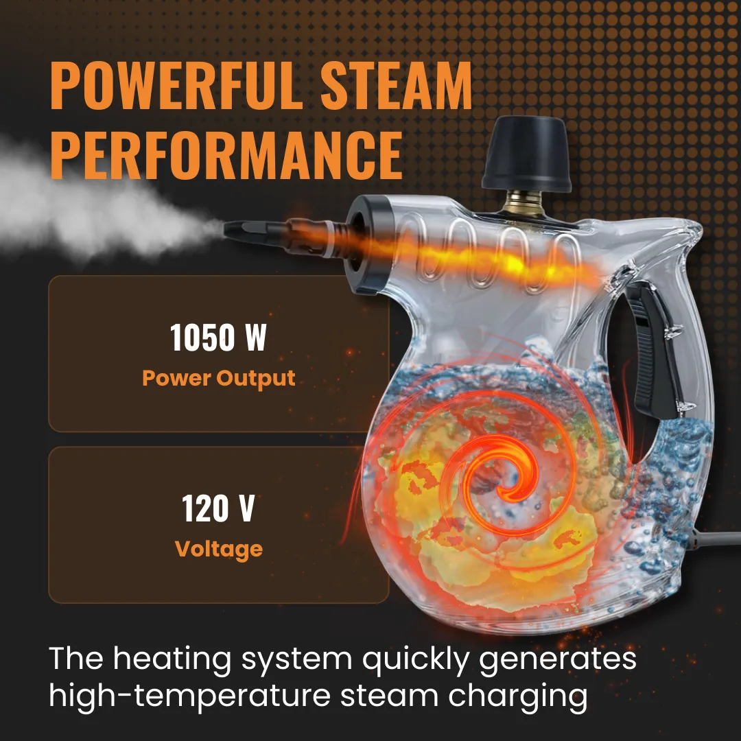 The Almighty Steam Cleaner™ - Image 9