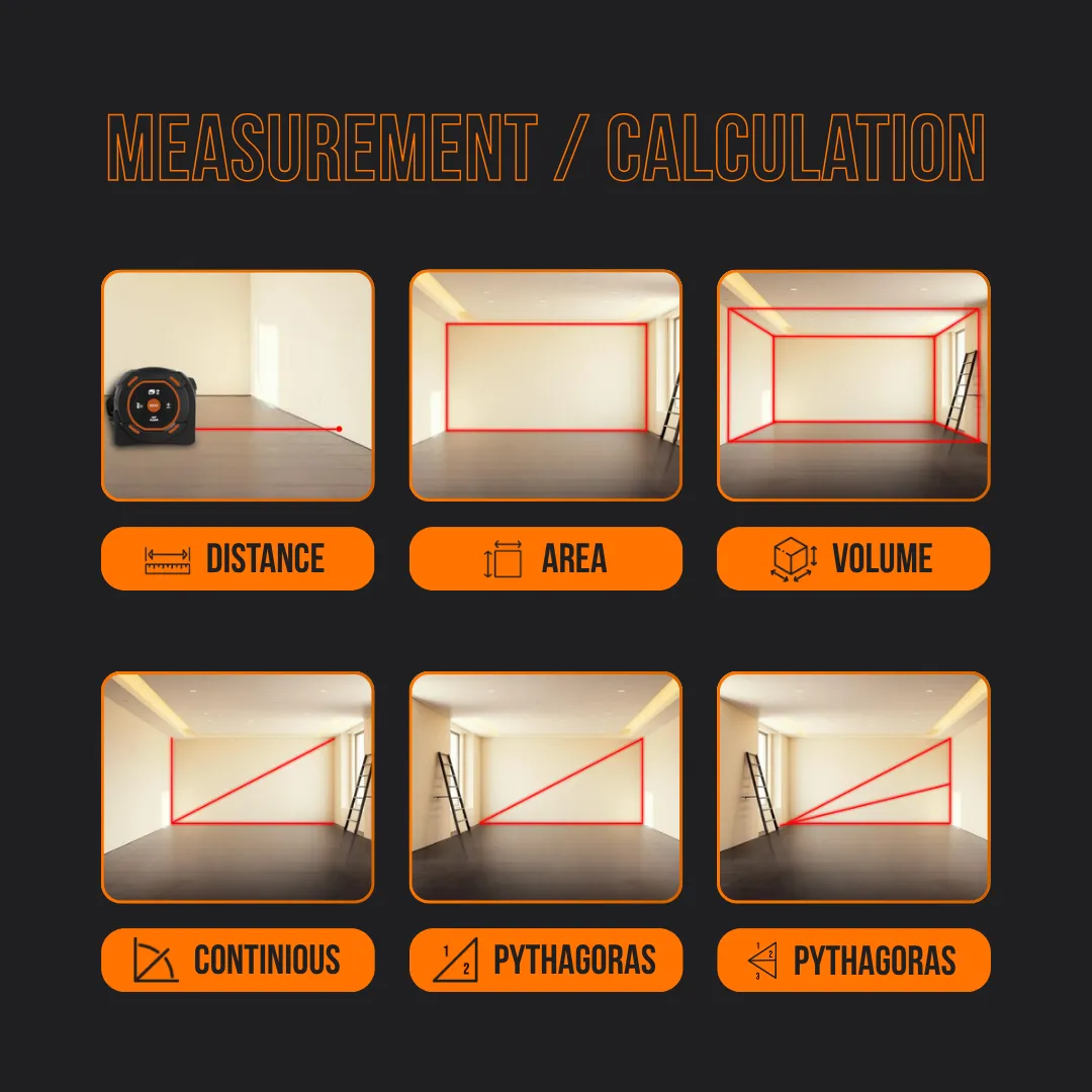 The Almighty Tape Measure™ - Image 9