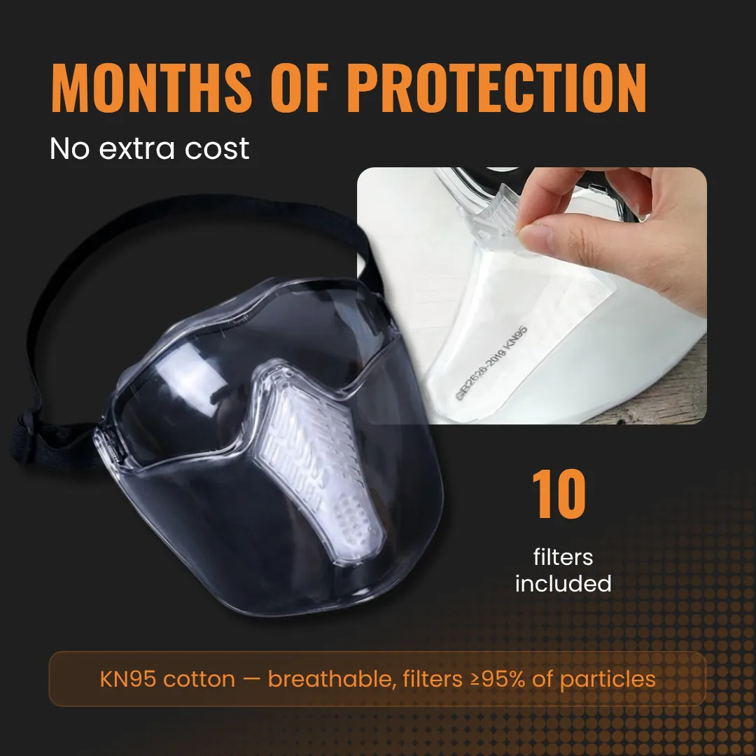 The Almighty Ultimate Protection Mask™ - Image 3